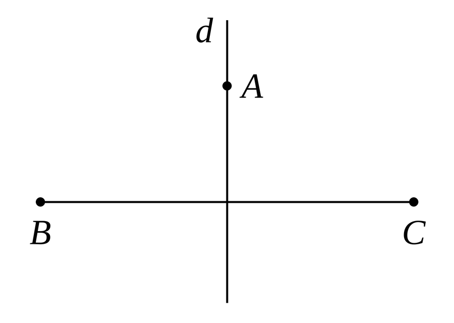 Figura pentru exercițiul 1