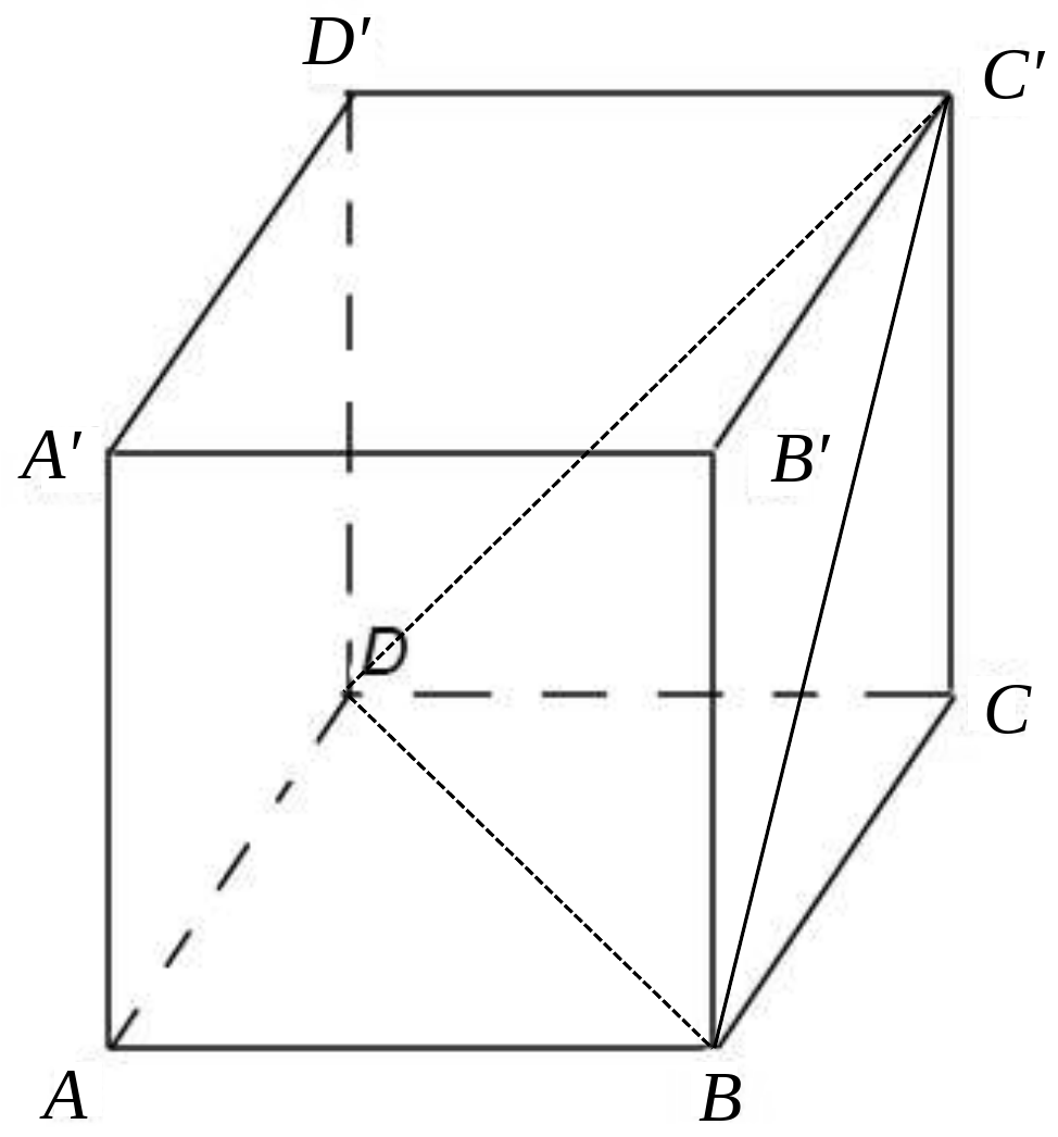 Figura pentru exercițiul 6