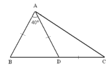 Figura pentru exercițiul II.2