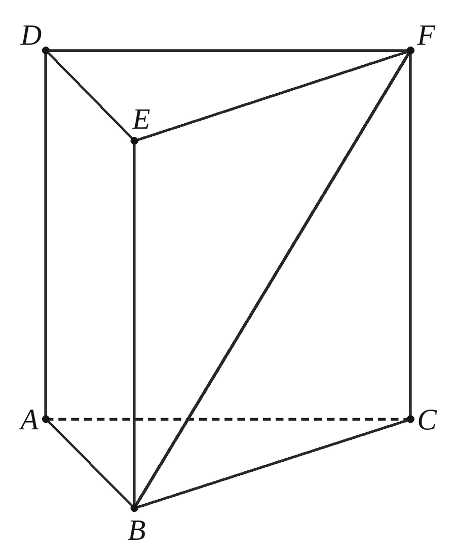 Figura pentru exercițiul 6
