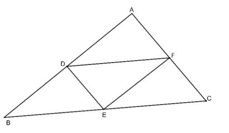 Figura pentru exercițiul II.3