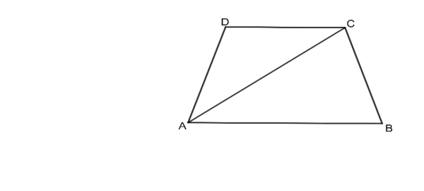 Figura pentru exercițiul II.4
