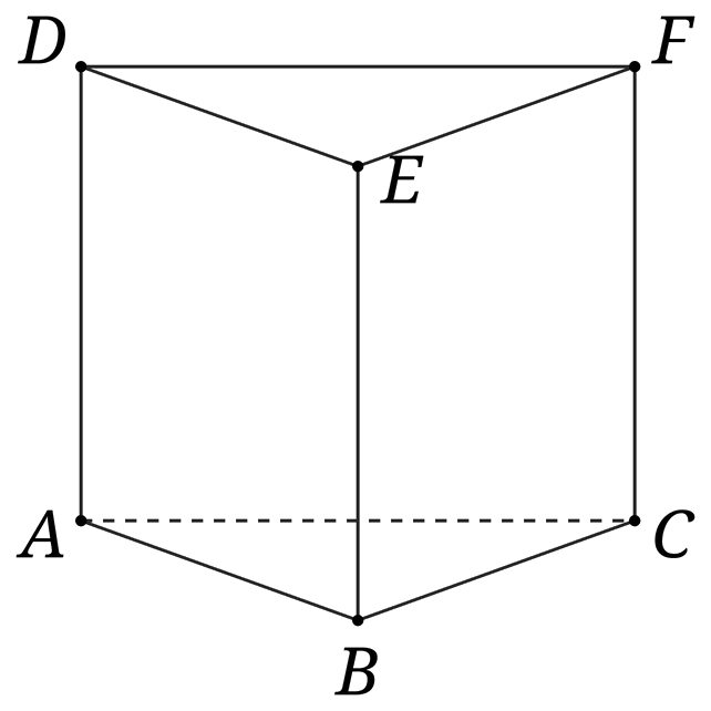 Figura pentru exercițiul 6