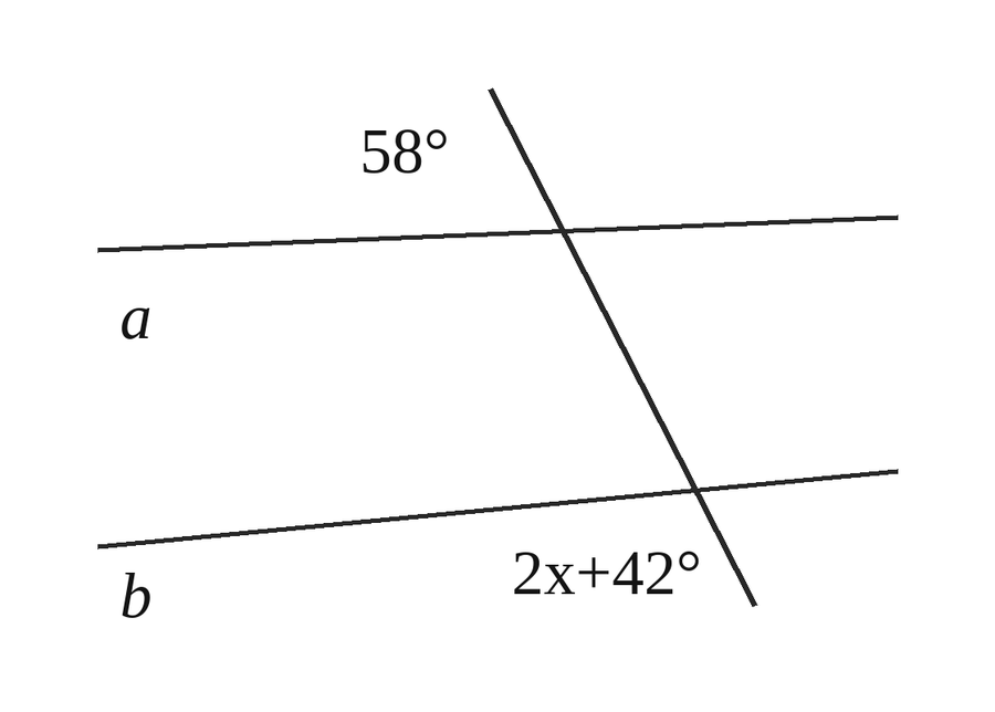 Figura pentru exercițiul 1