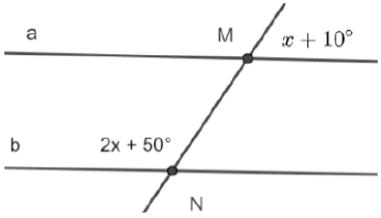 Figura pentru exercițiul II.2