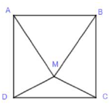 Figura pentru exercițiul II.4