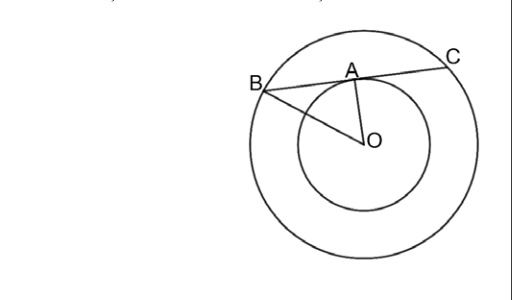 Figura pentru exercițiul II.5