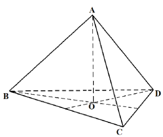 Figura pentru exercițiul II.6