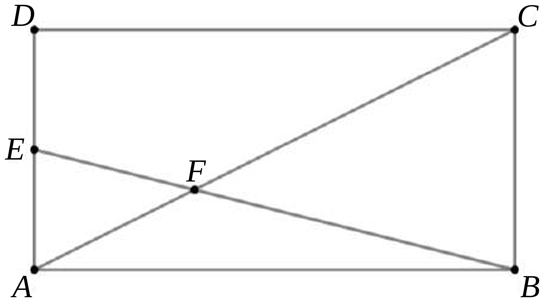 Figura pentru exercițiul 4