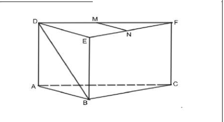 Figura pentru exercițiul II.6